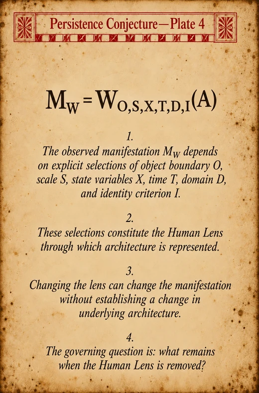 Persistence Conjecture — Plate 4