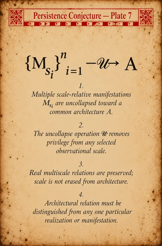 Persistence Conjecture — Plate 7