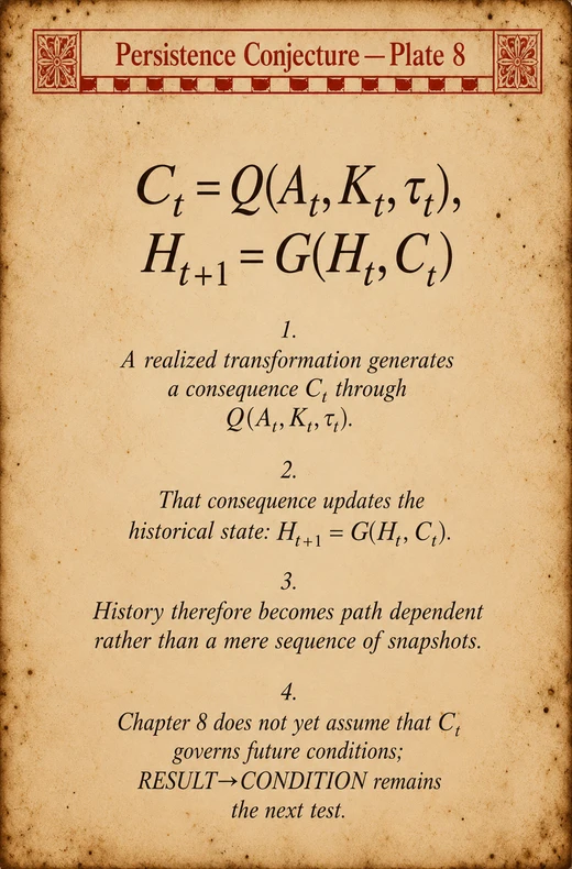 Persistence Conjecture — Plate 8