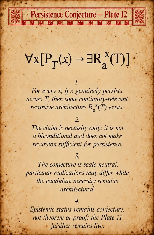 Persistence Conjecture — Plate 12