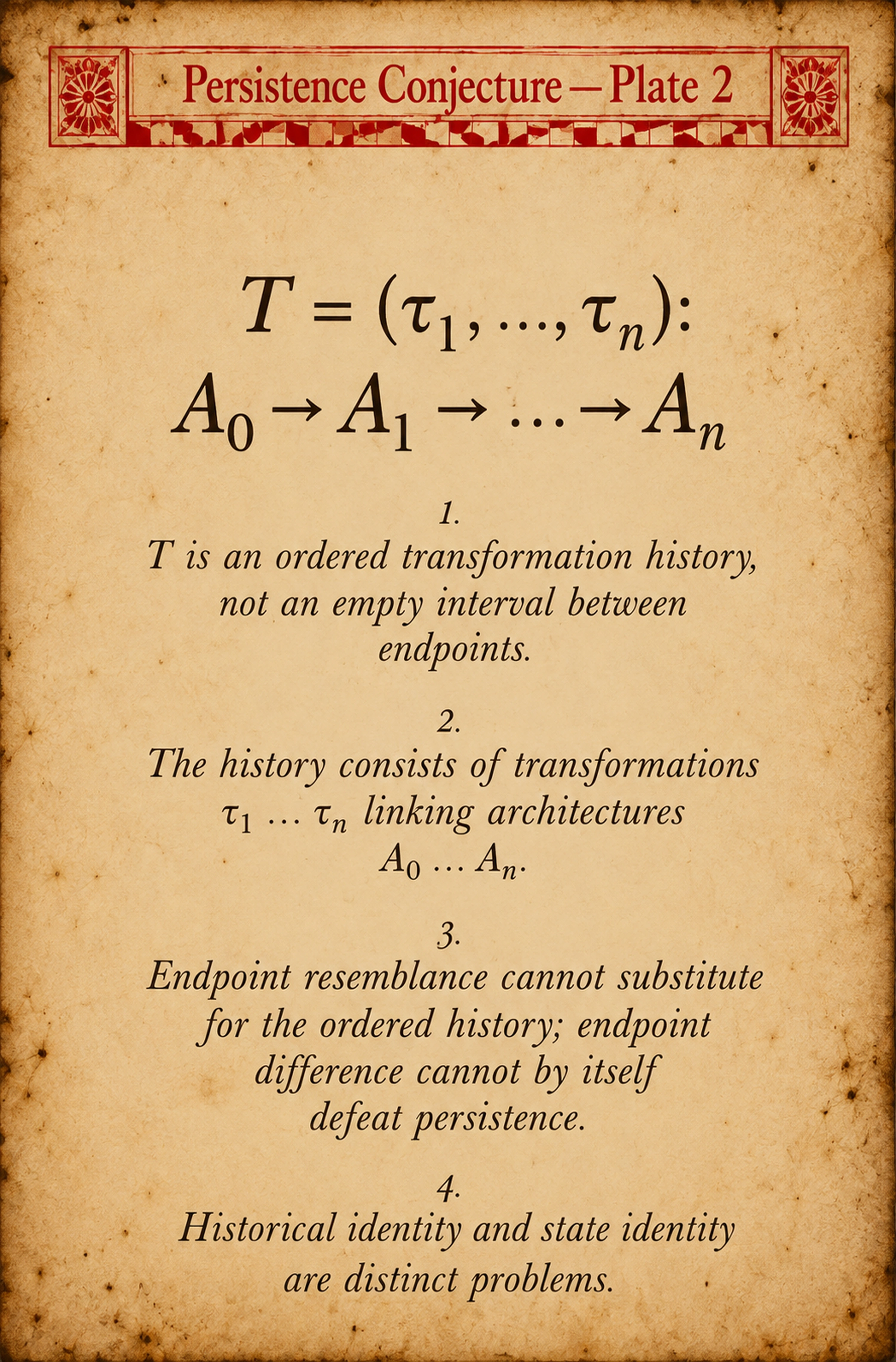 Persistence Conjecture — Plate 2