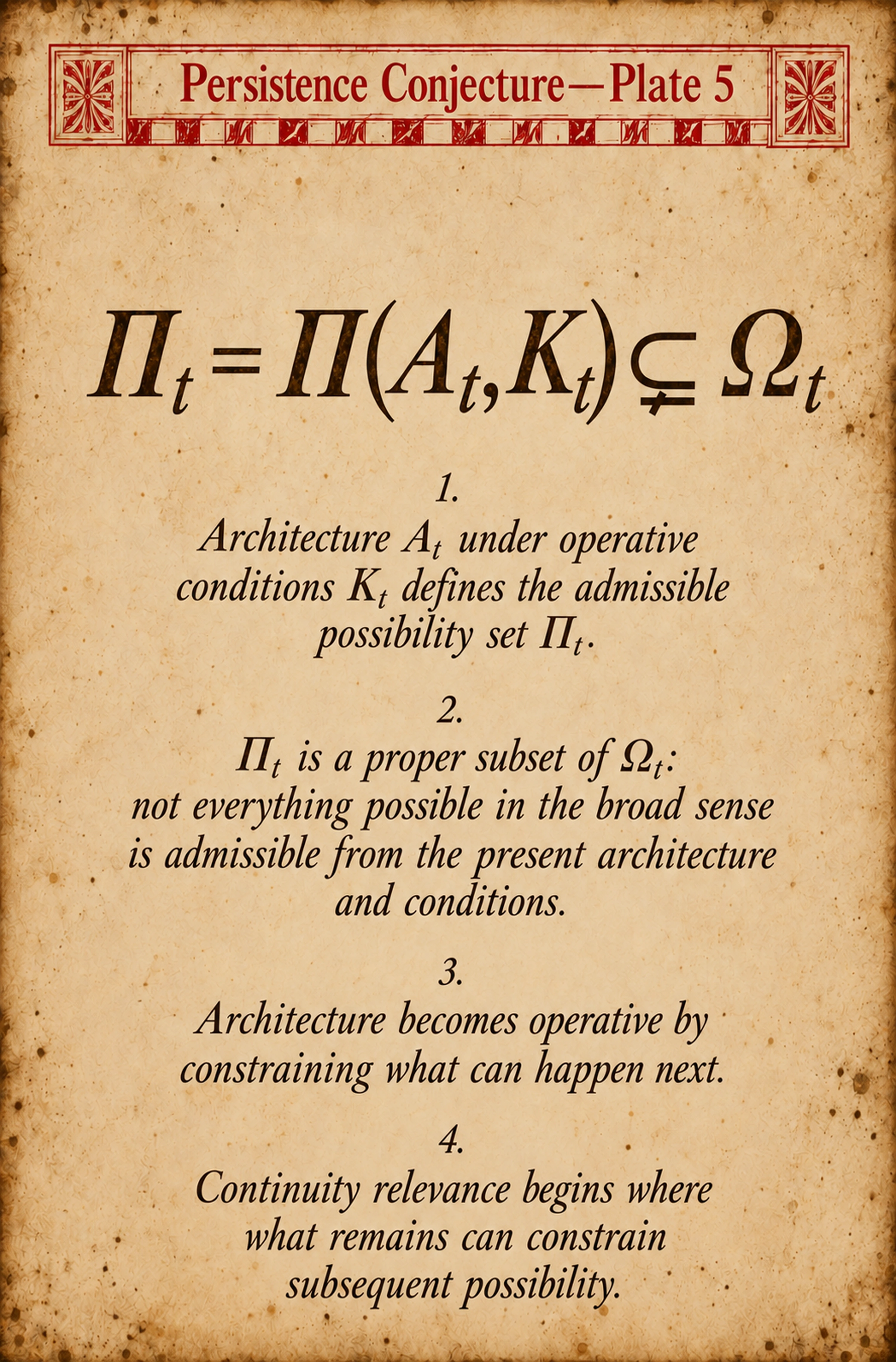 Persistence Conjecture — Plate 5