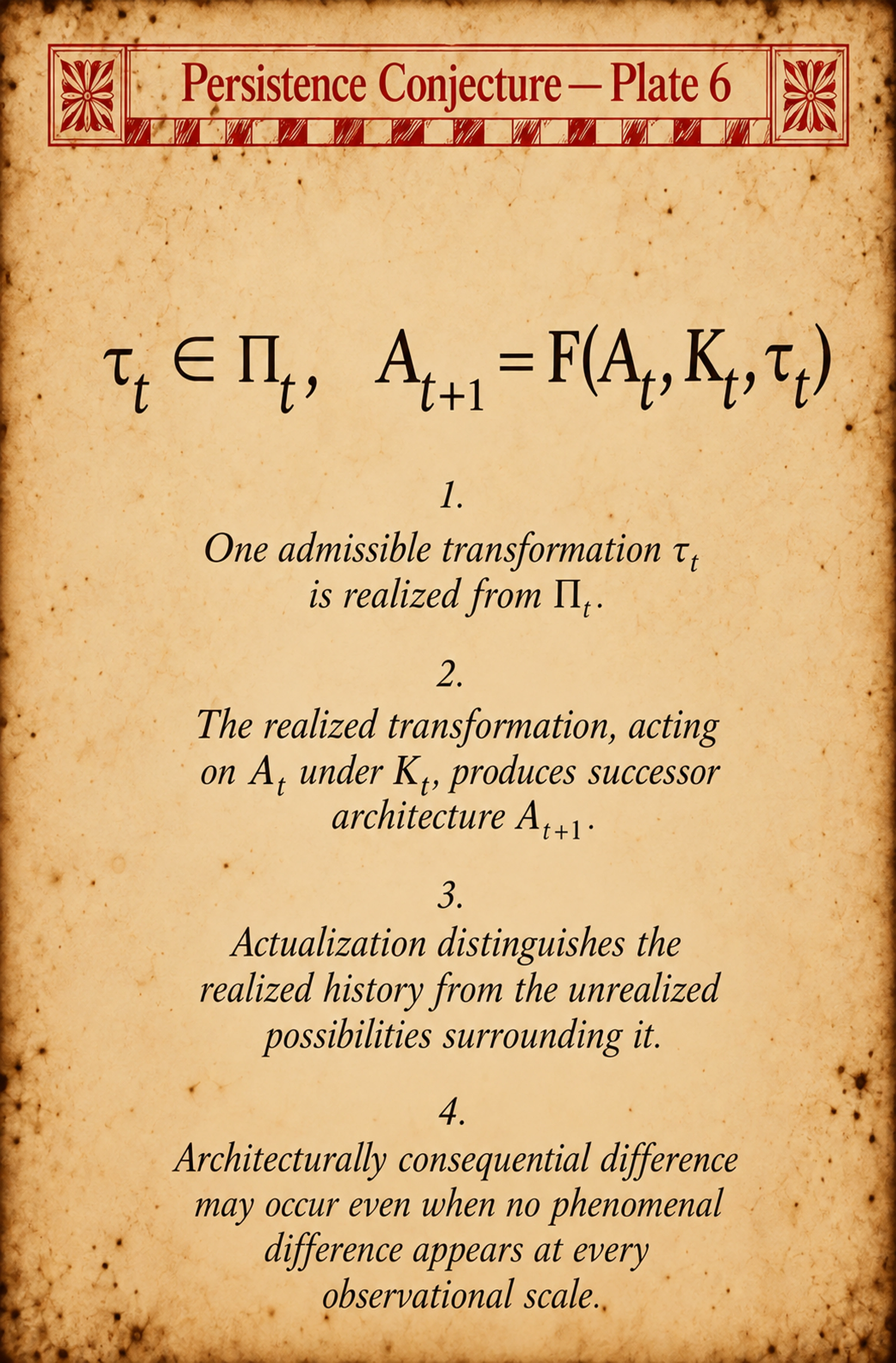 Persistence Conjecture — Plate 6