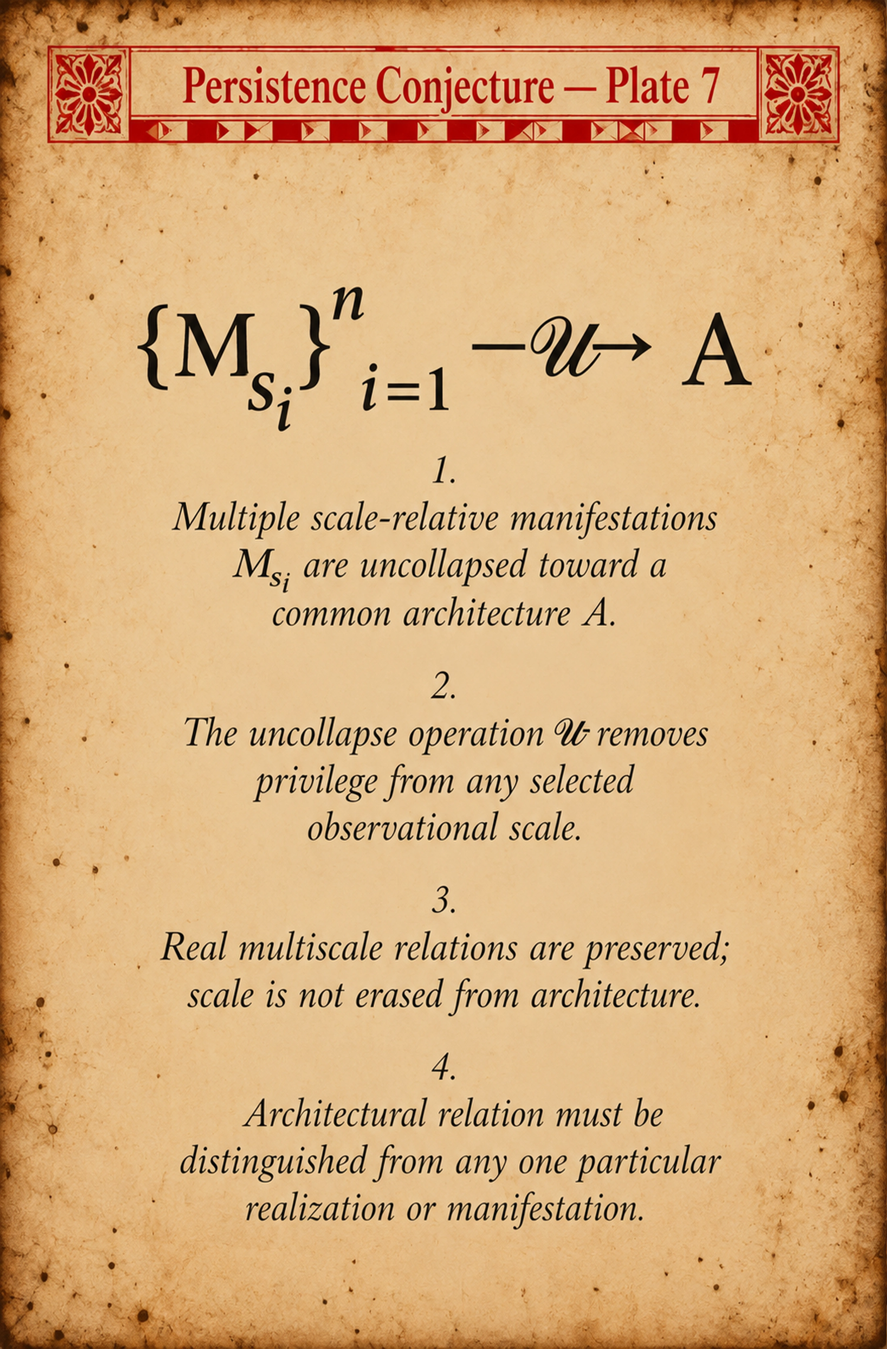 Persistence Conjecture — Plate 7