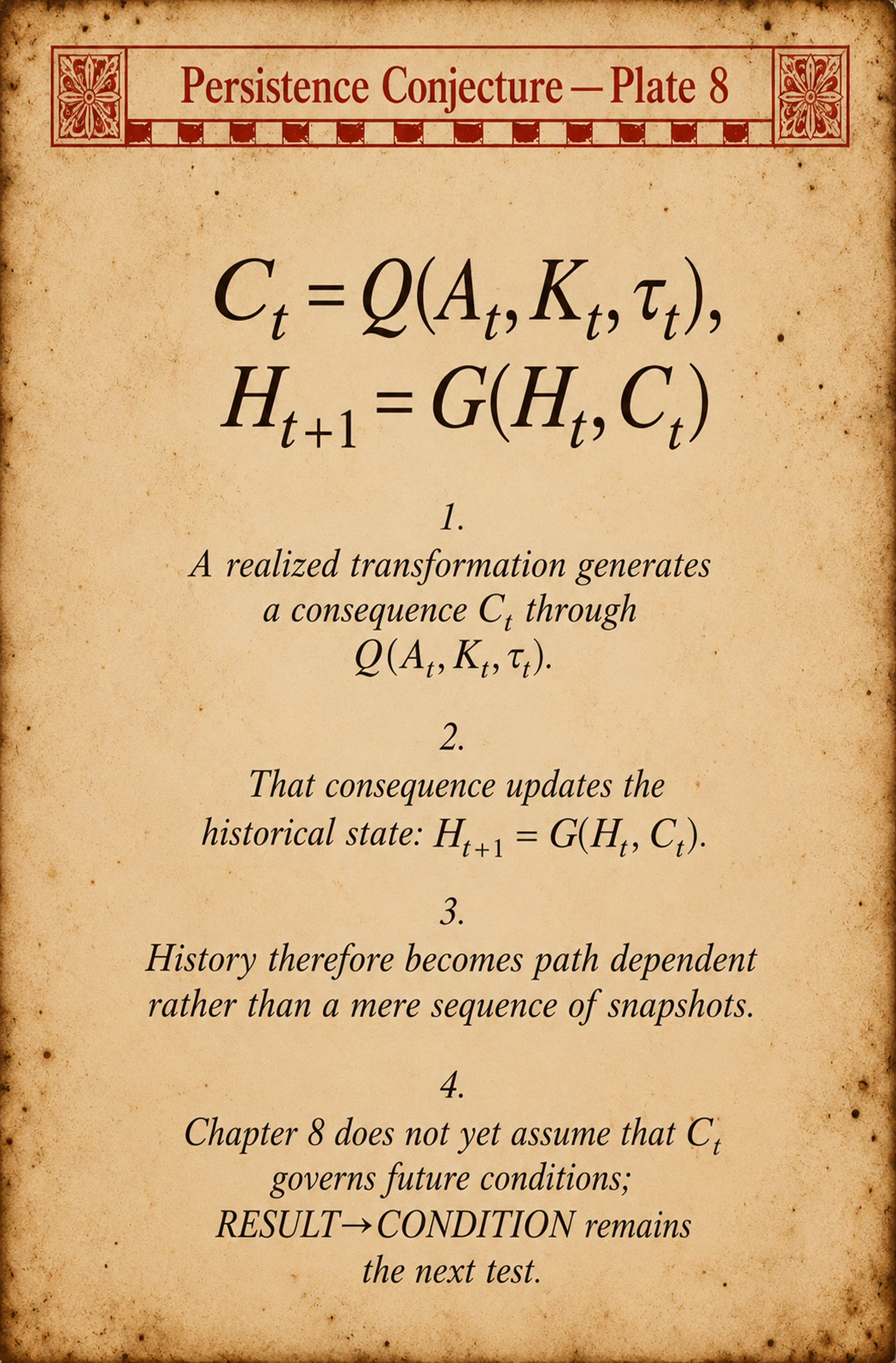 Persistence Conjecture — Plate 8