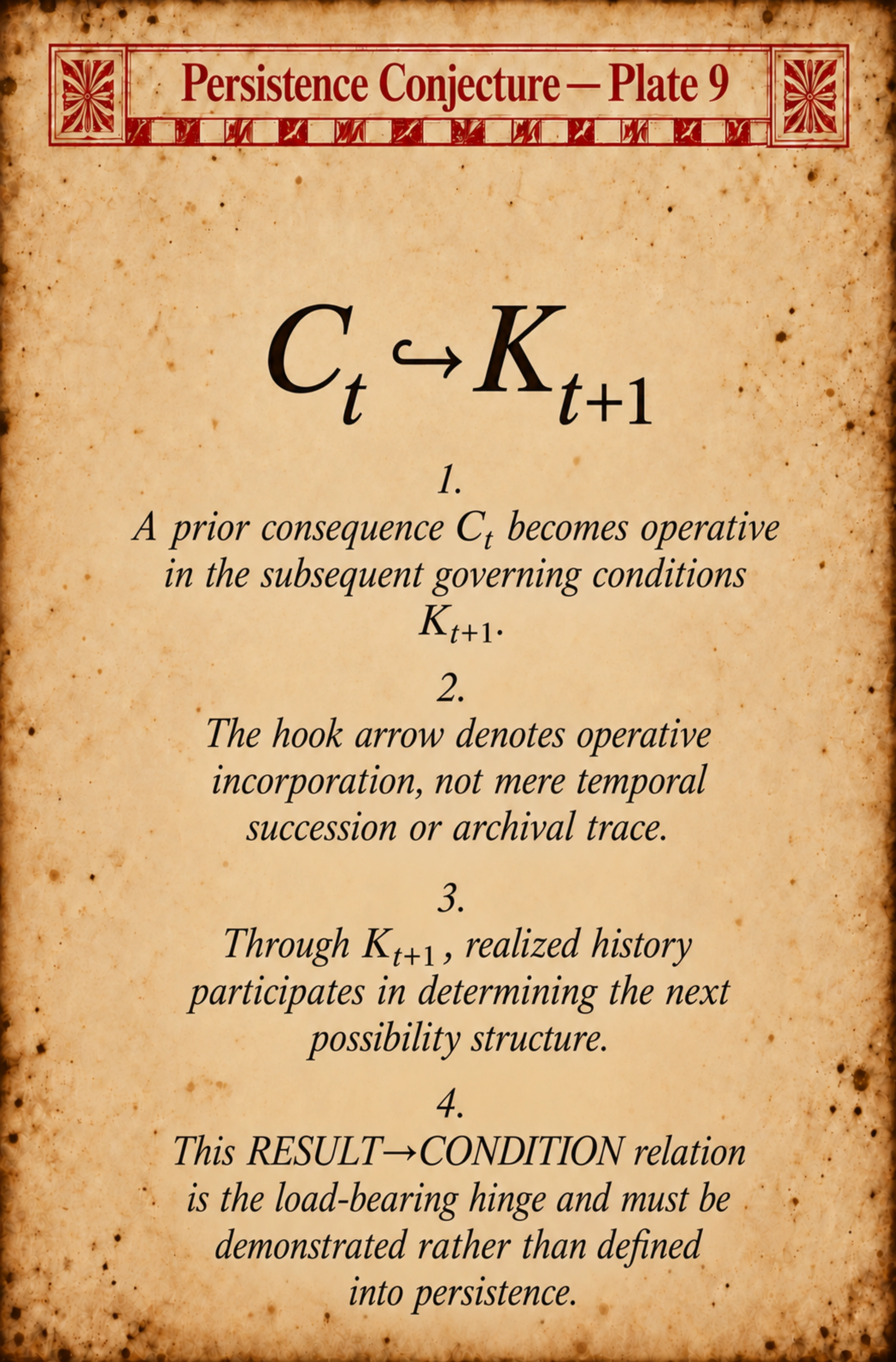 Persistence Conjecture — Plate 9