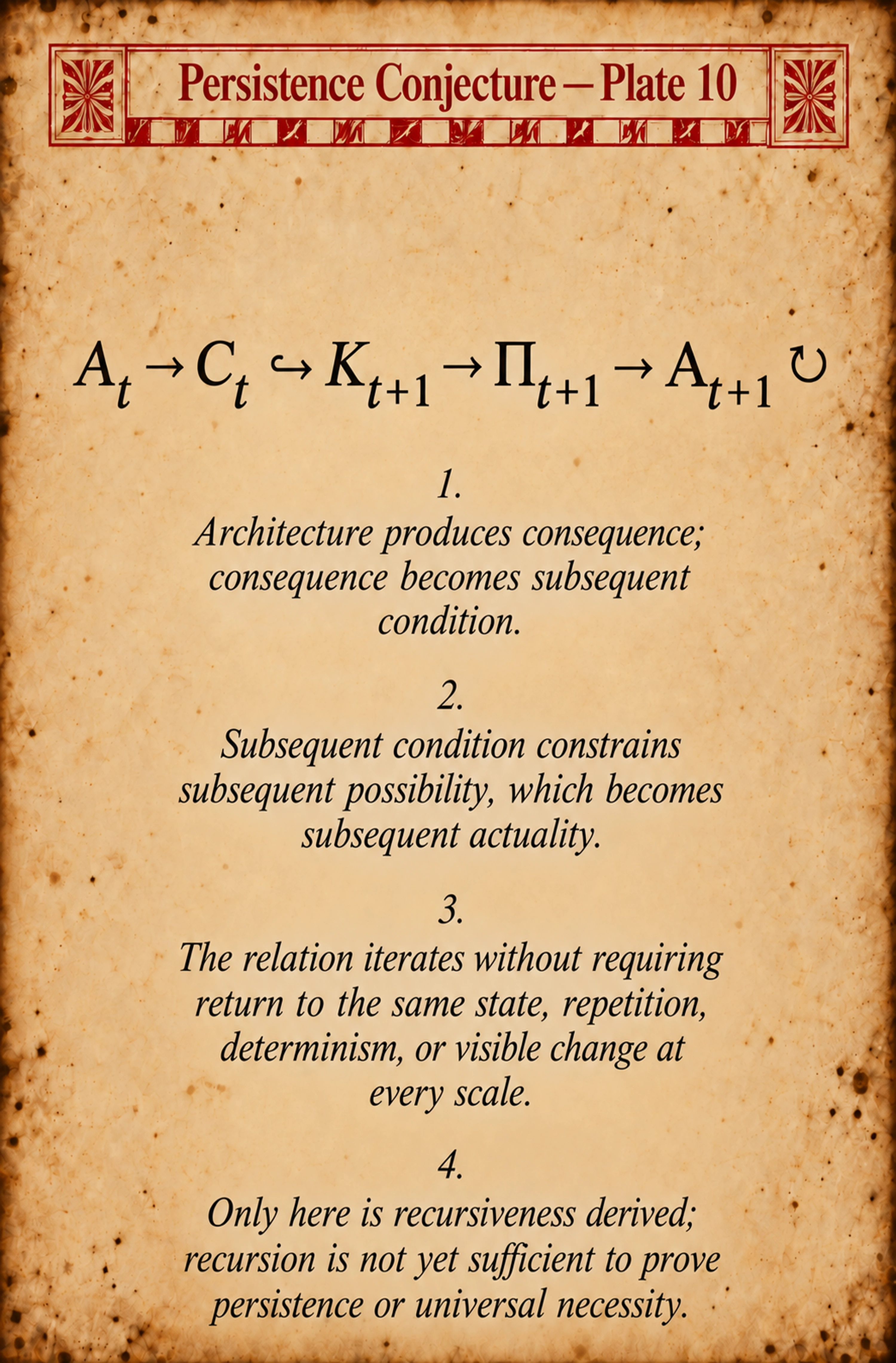 Persistence Conjecture — Plate 10