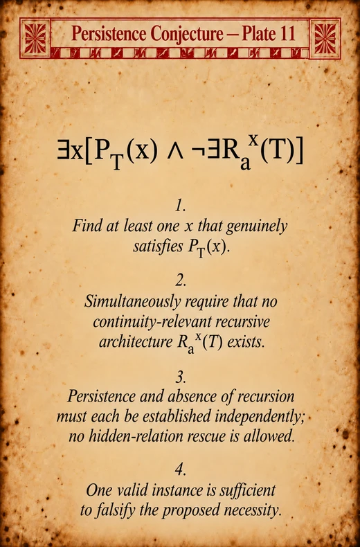 Persistence Conjecture — Plate 11