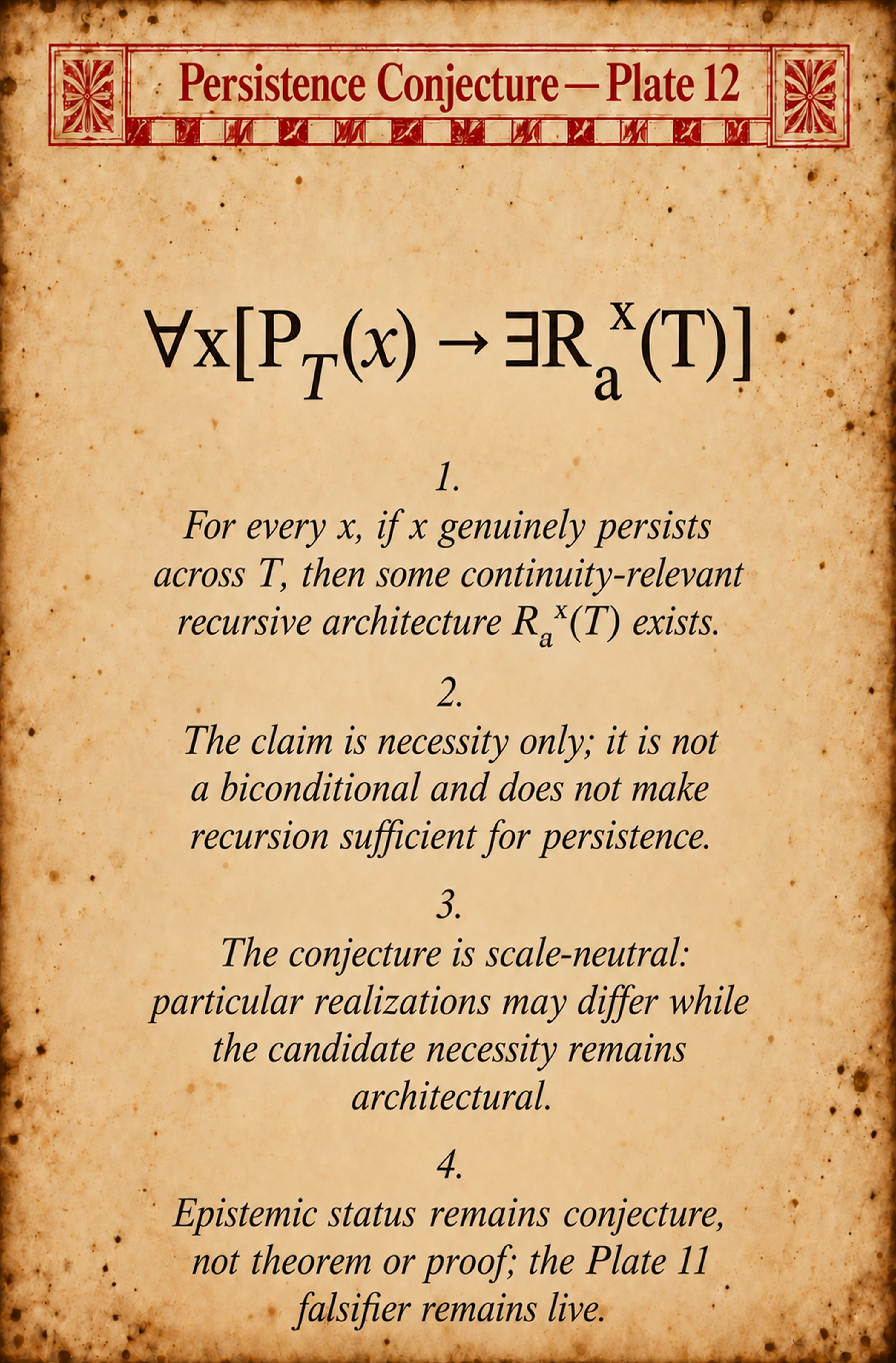 Persistence Conjecture — Plate 12